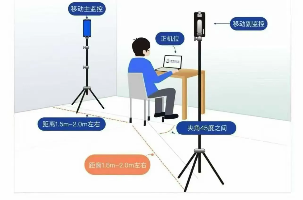 上海安全员11月在线考试