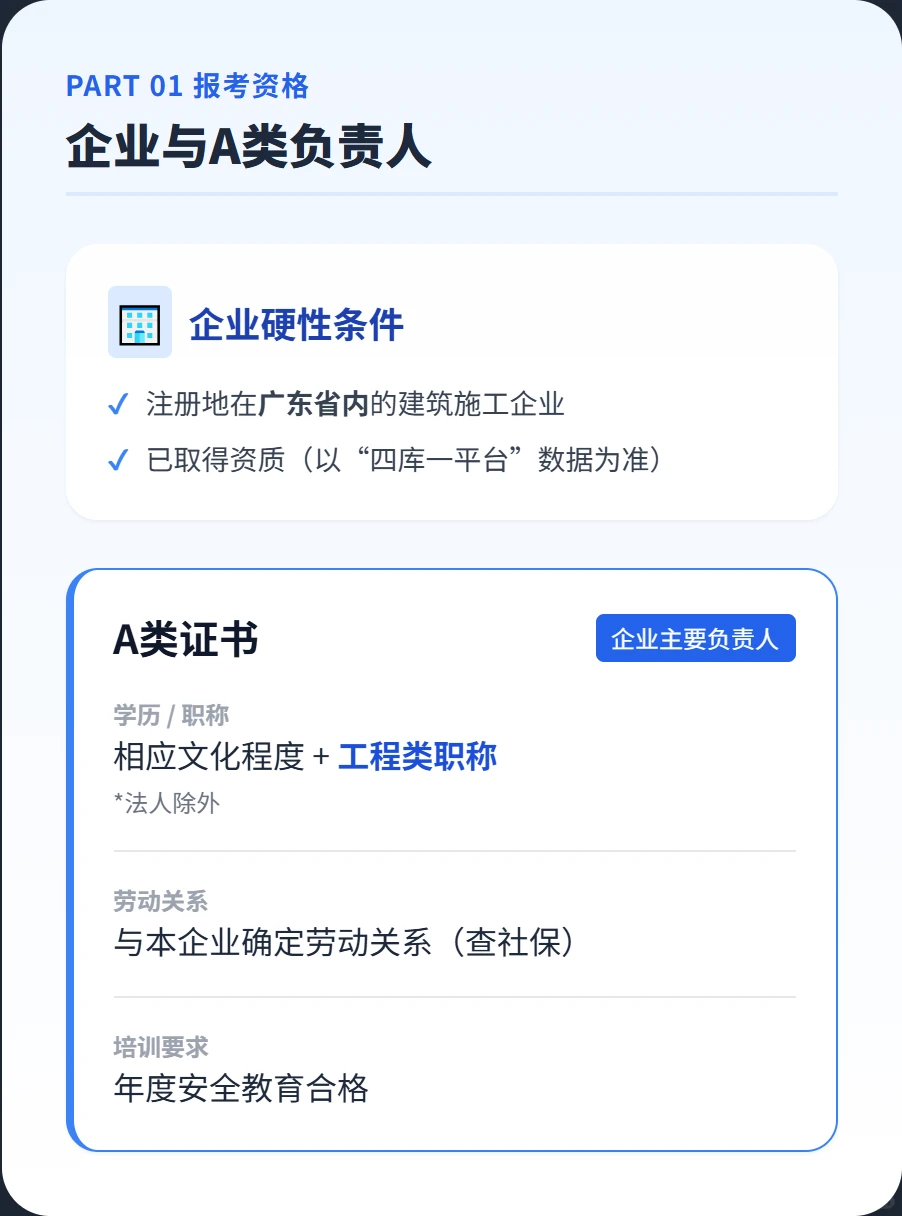 考前必读！广东安管A/B/C证报名门槛详解