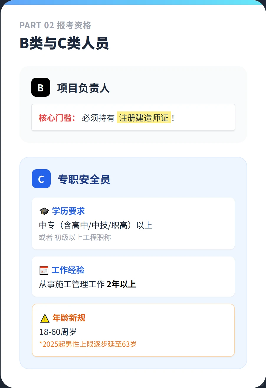 考前必读！广东安管A/B/C证报名门槛详解
