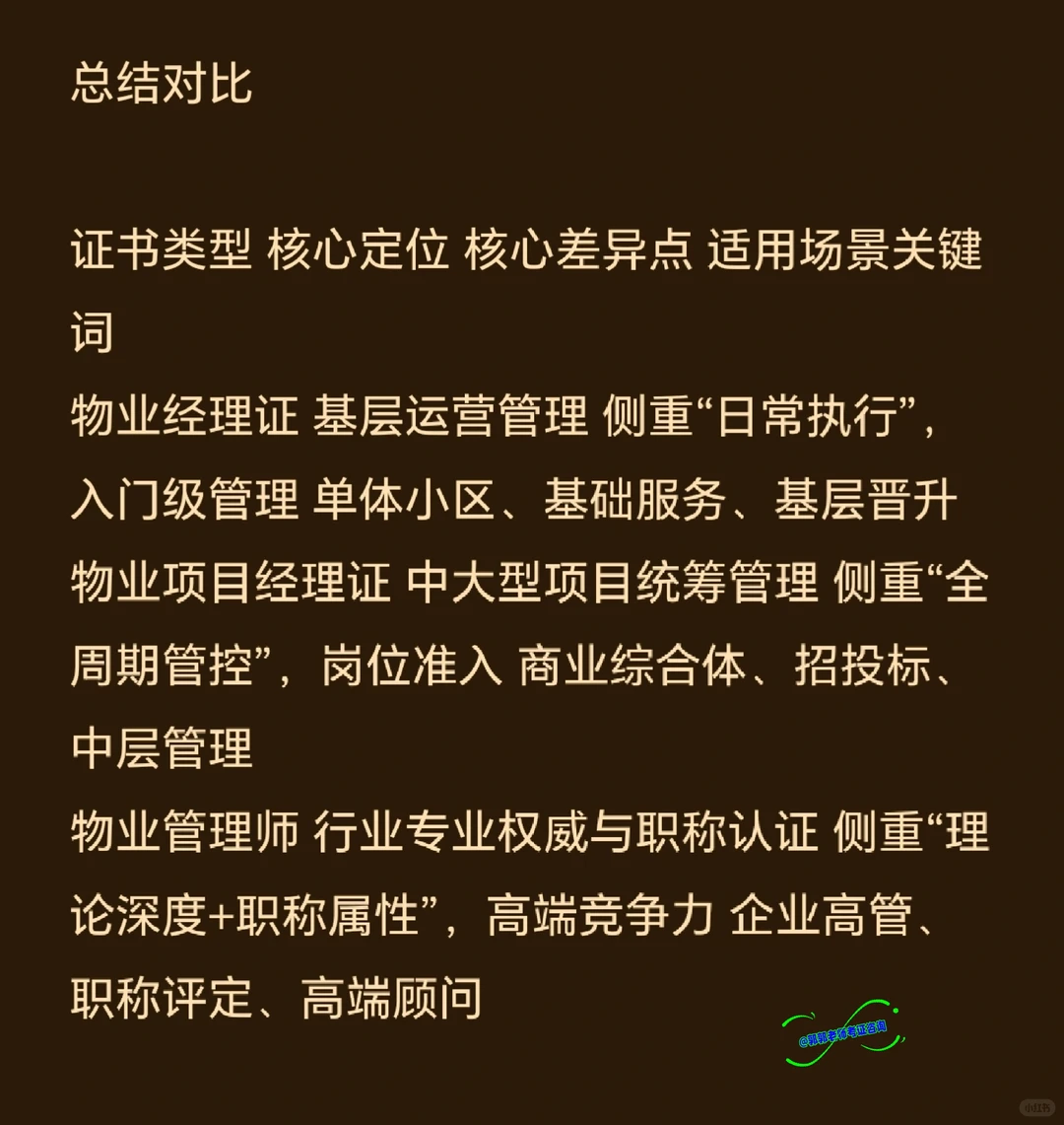 物业人必看！这3个证直接决定你的薪资上限