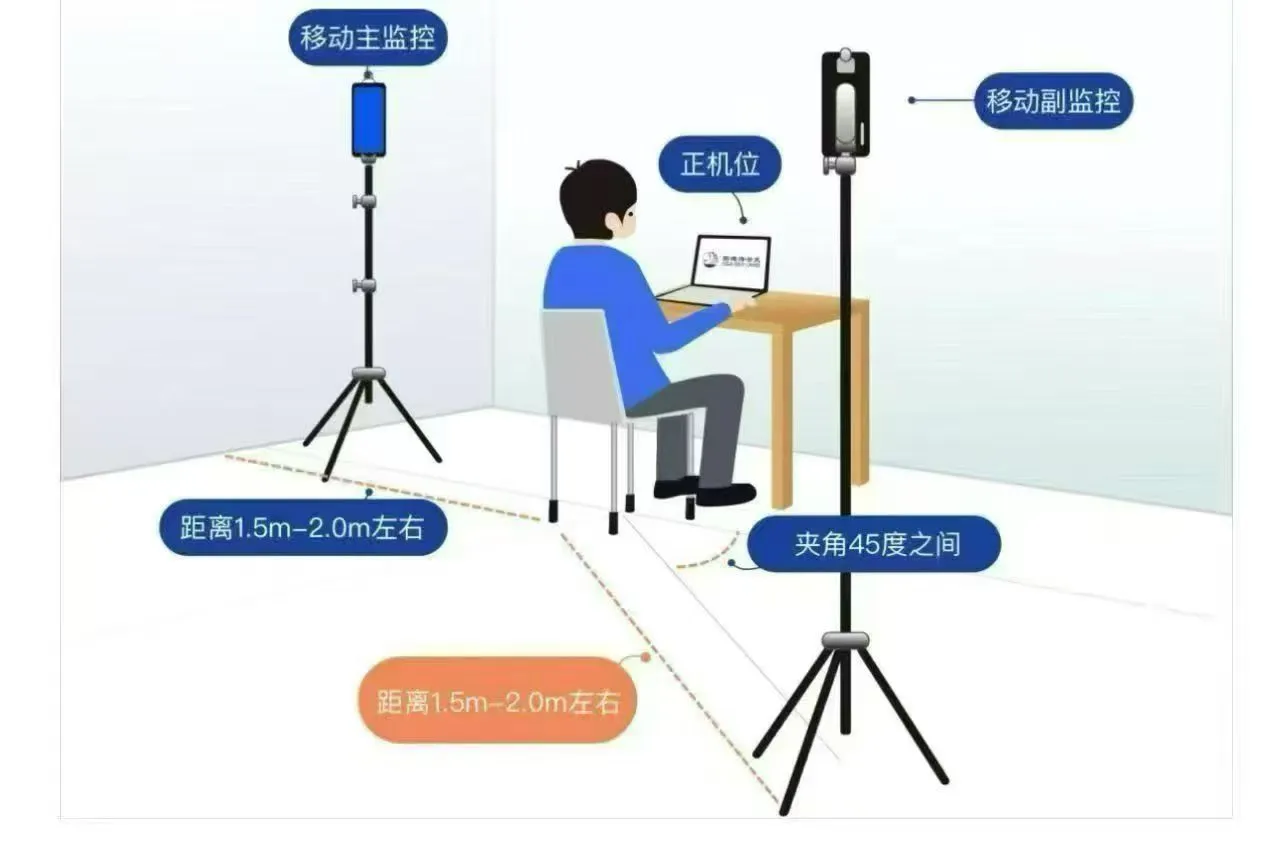 安全员A C，可以实现线上考试了？