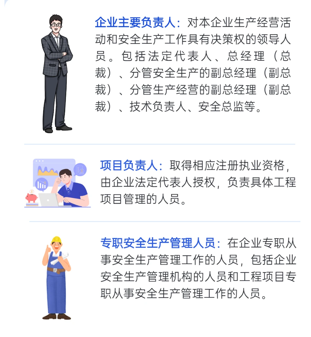 住建厅八大员🔸安管人员「安全员」证书快答