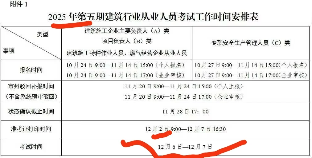 四川安管人员安全员精准题库