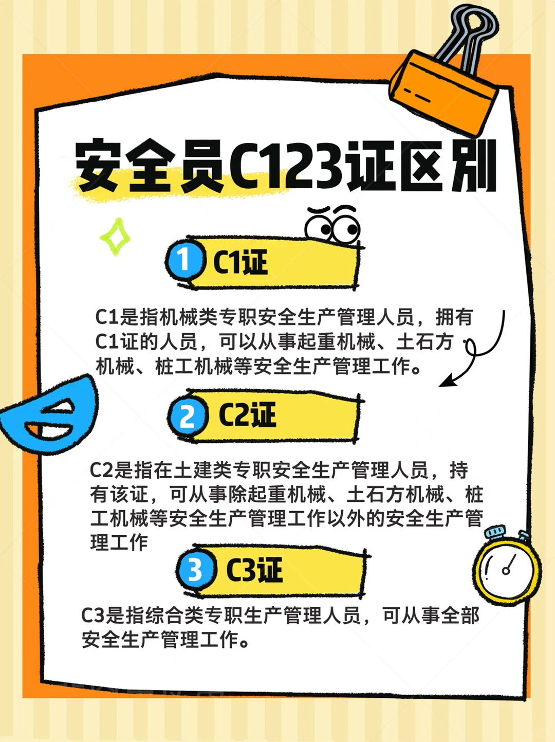 安全员C证区别看过来！