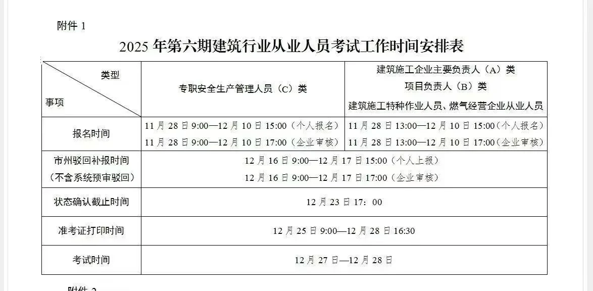 四川安全员第六期报名