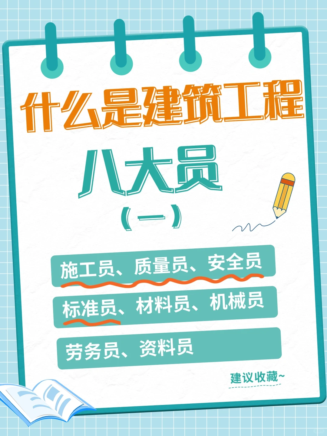 八大员证书📖说的太详细了‼️一文就明白✅