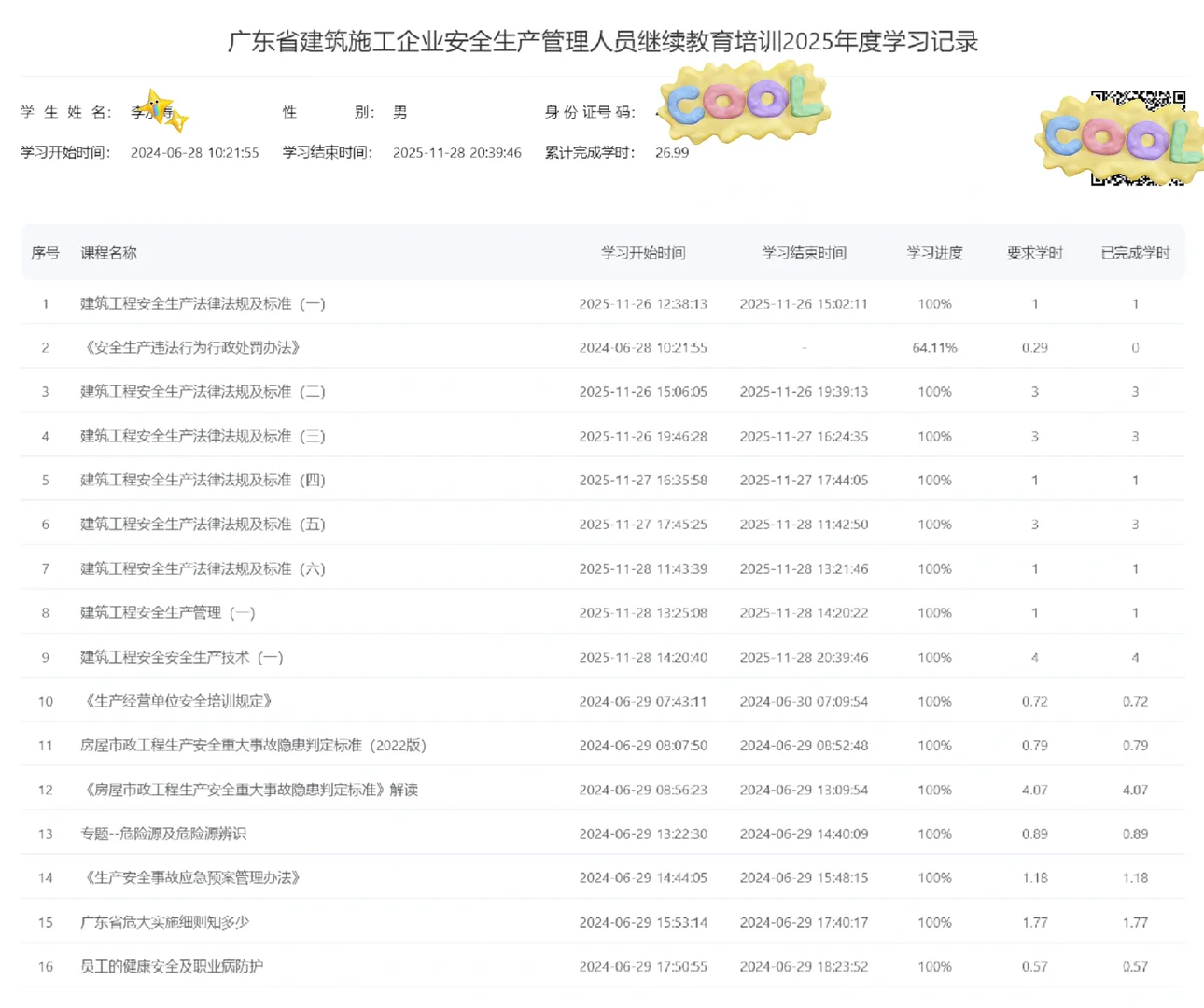 李总，16学时已完成。