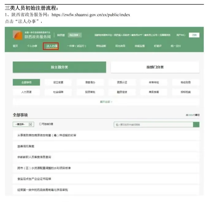三类人员注册最全流程