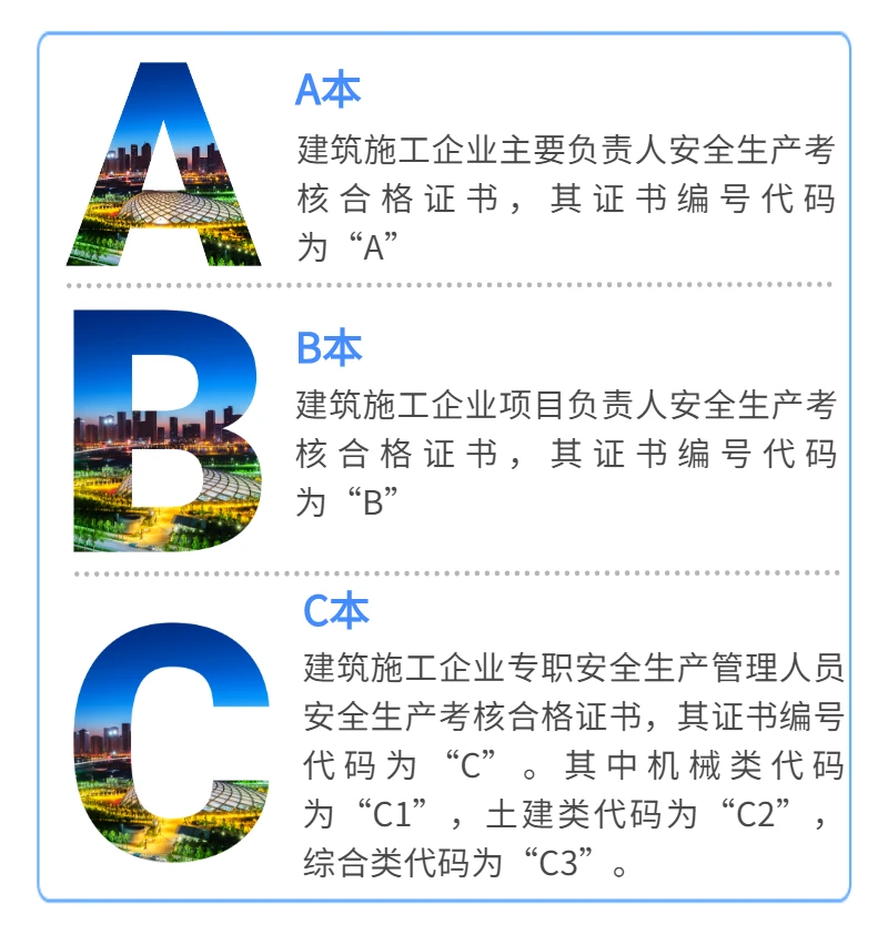 住建厅八大员🔸安管人员「安全员」证书快答