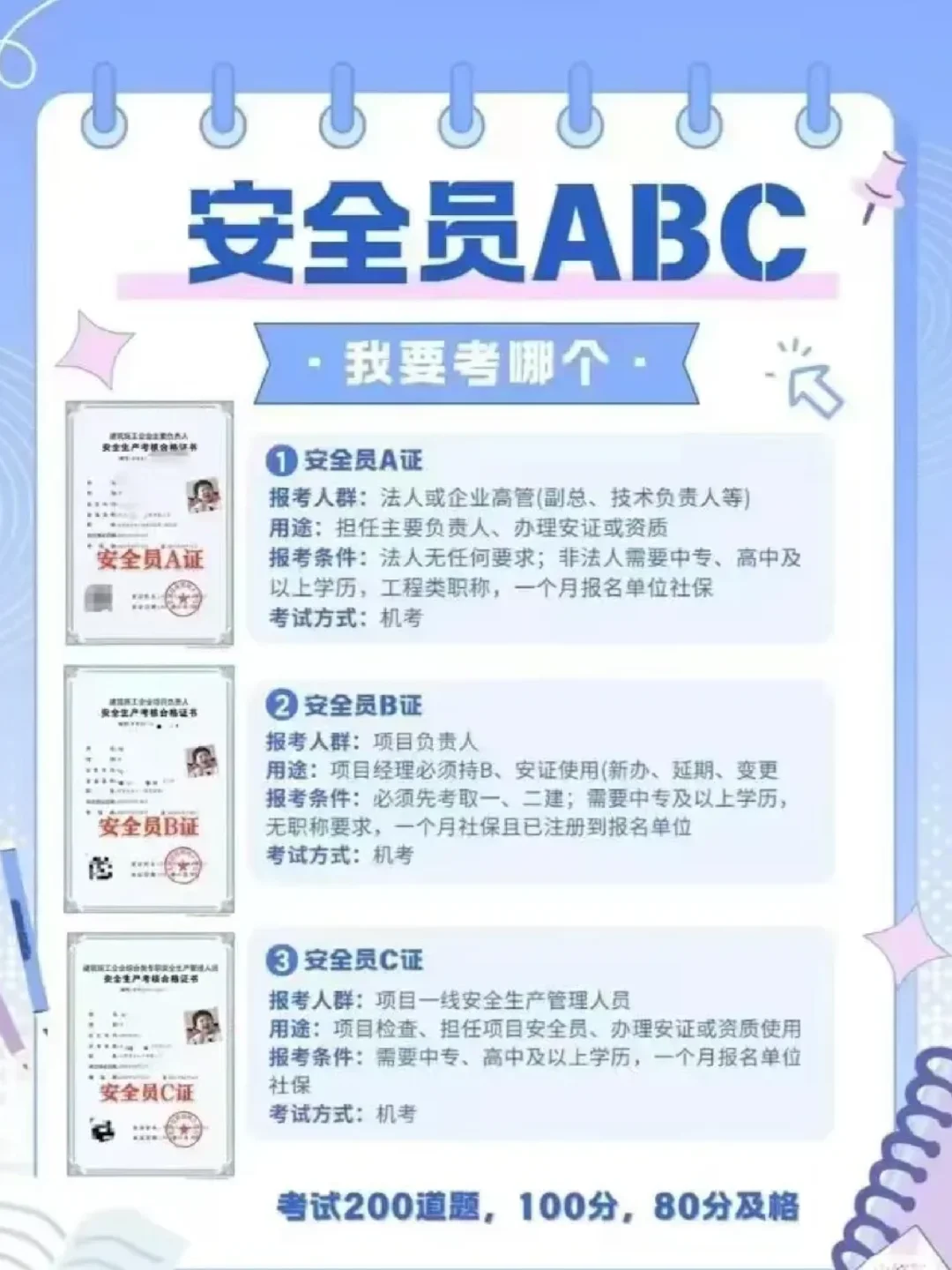 河北安全员ABC｜零基础也能冲✅安全员=工