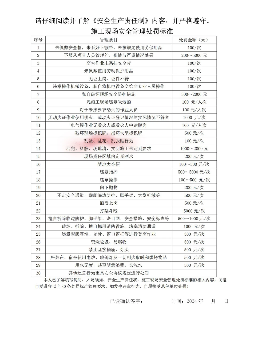 各工种一人一档安全教育范本，内容完整