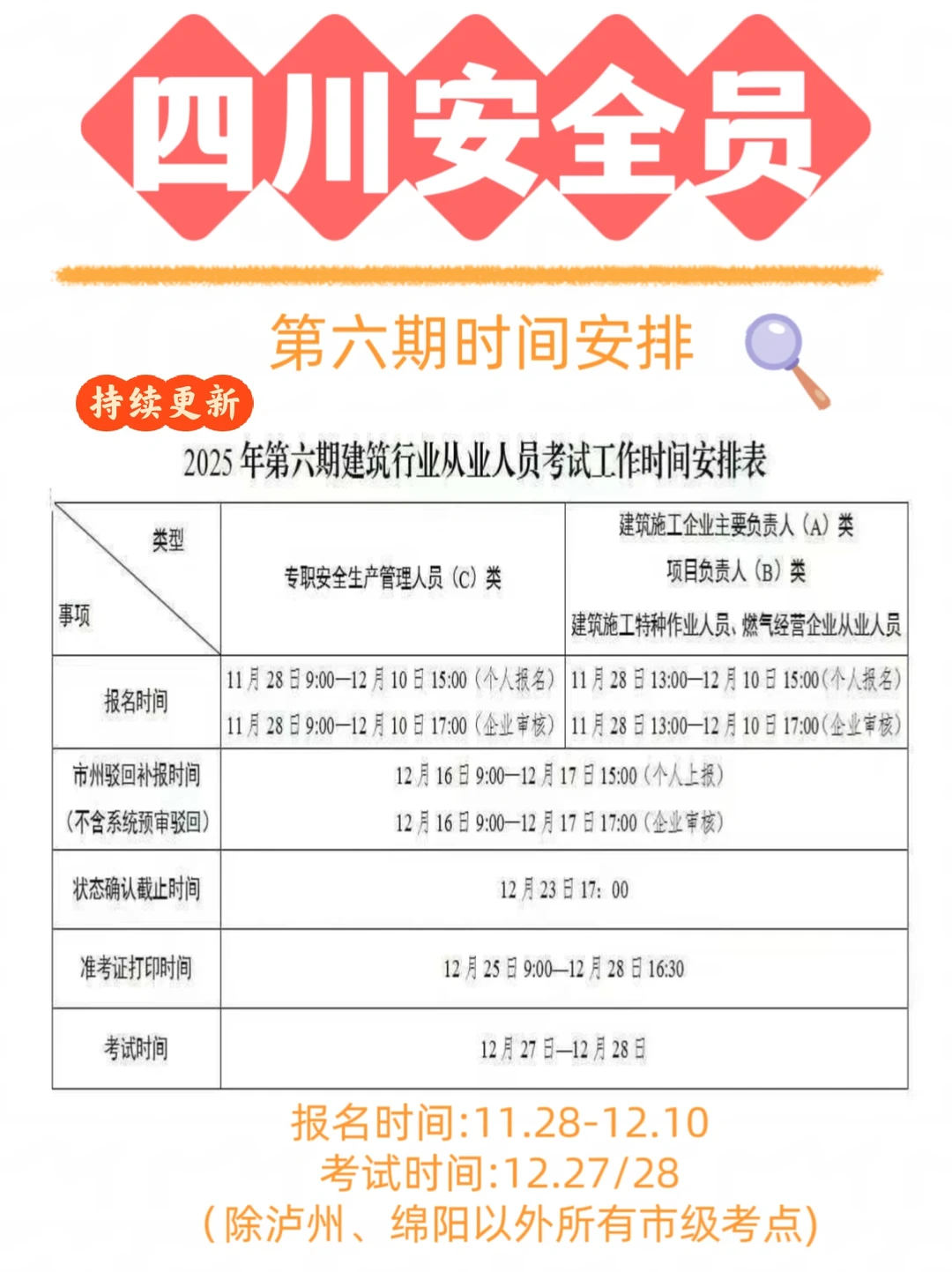 四川安全员报名时间持续更新