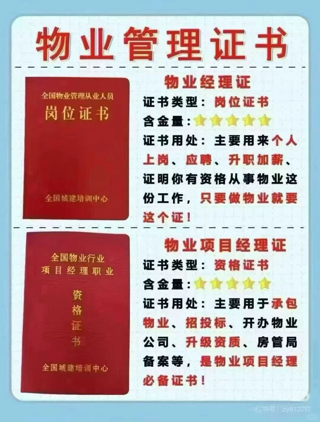 物业经理证+物业项目经理证