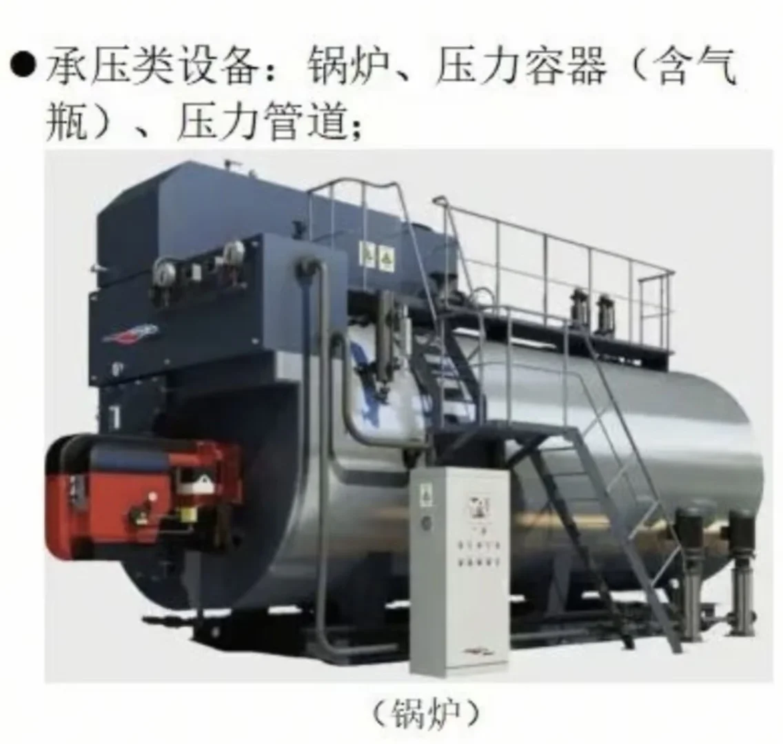 特种设备八大类企业入场必看资质指南