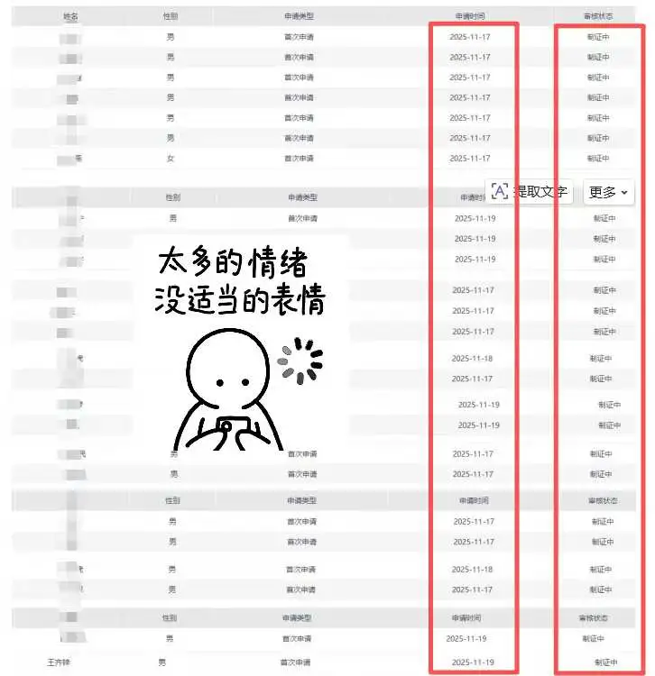 ⭕建筑安全三类人员，别在裸奔上岗了！