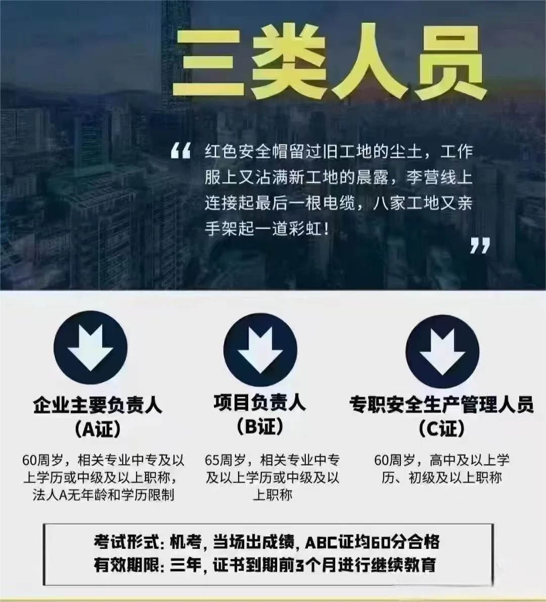 浙江建筑人必看！没这证安许直接办不了