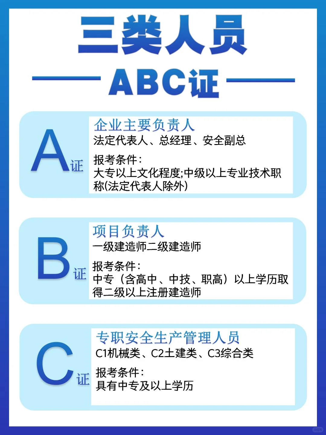 安徽蚌埠安全员AC证免费考！