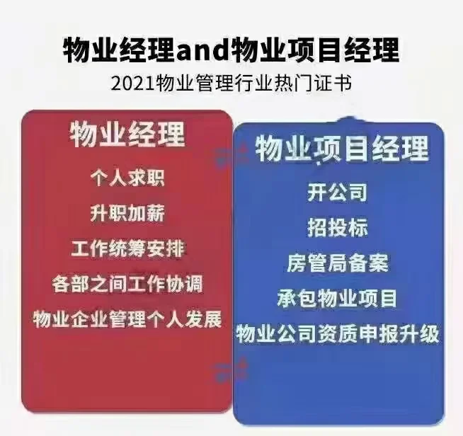 物业经理证书报考流程终于有人说明白了