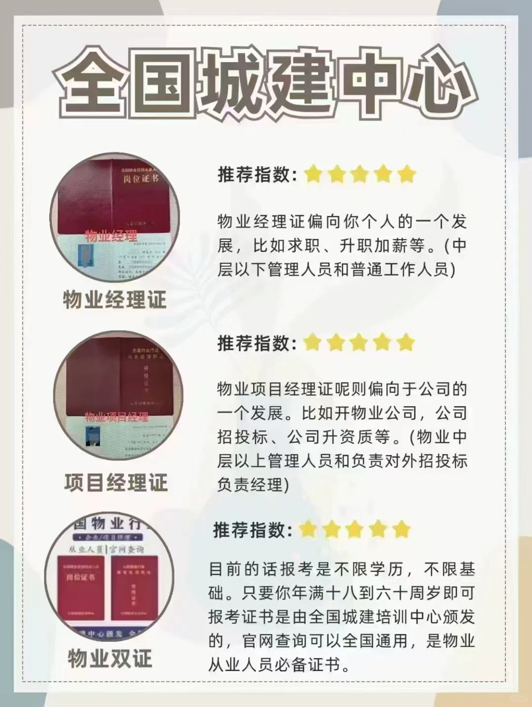 物业经理证了解清楚再报考哦👀