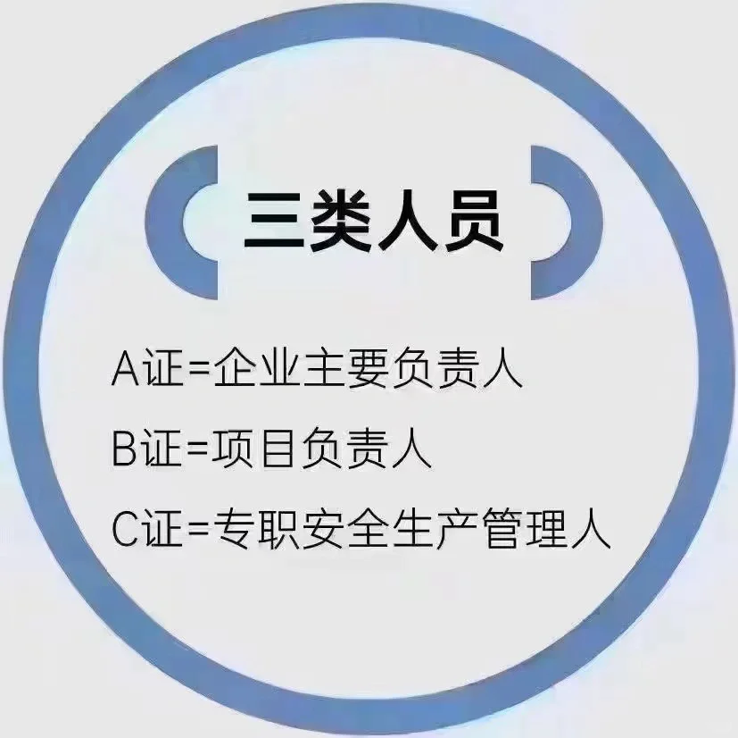 安全员ABC考试的技巧你都知道吗？