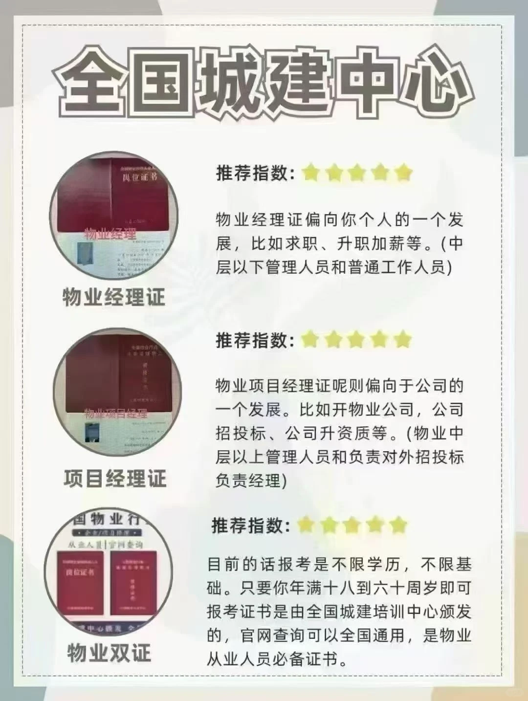 全国城建培训中心证书