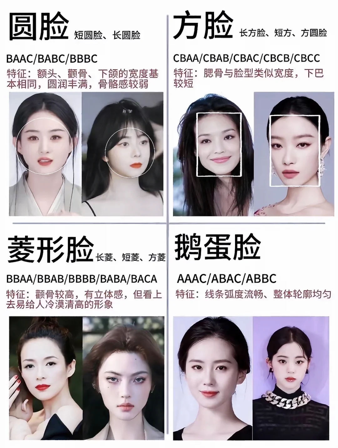 教你如何自测脸型➕零整徒手捏脸提五官底子