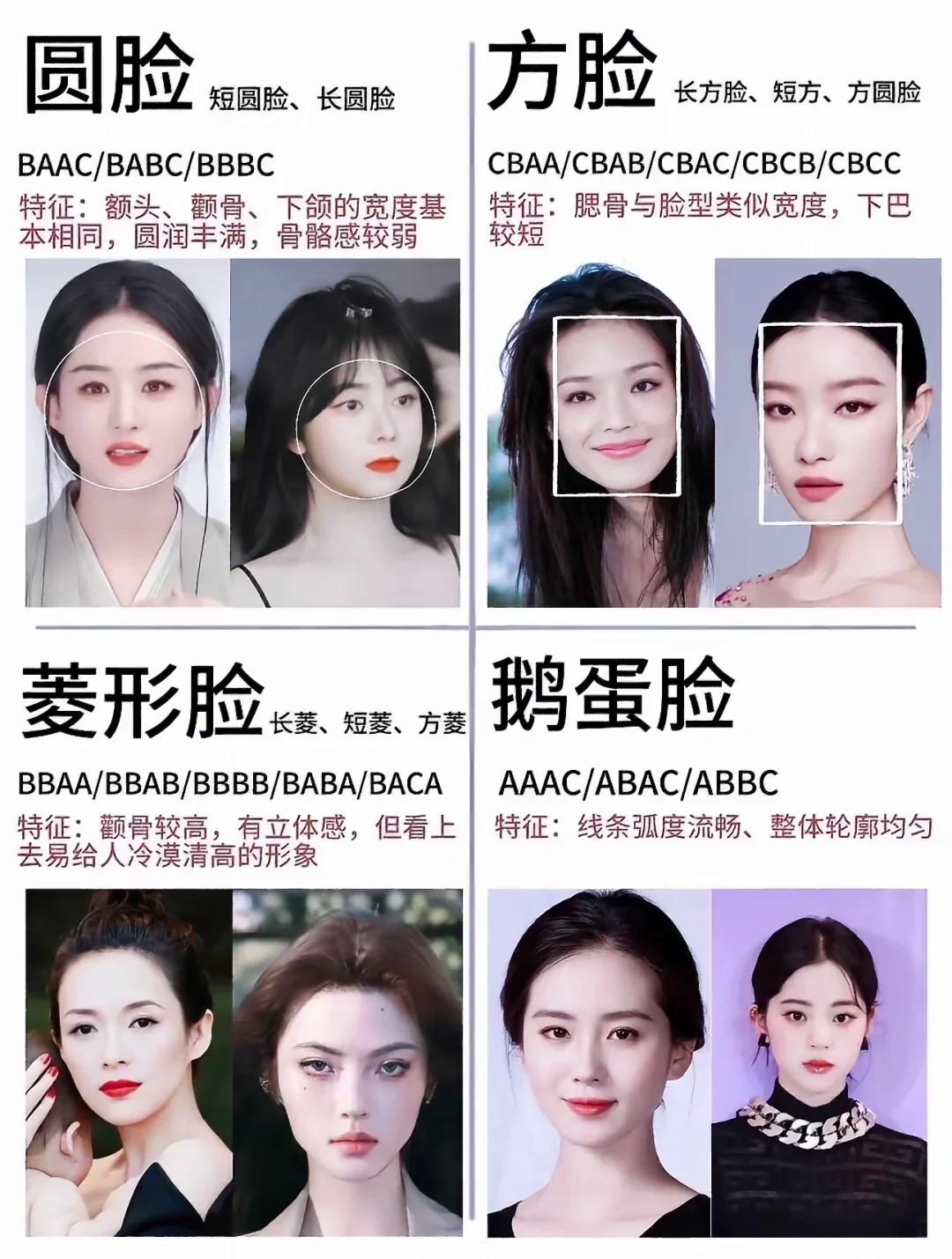 颜值形象打分，已读乱打版