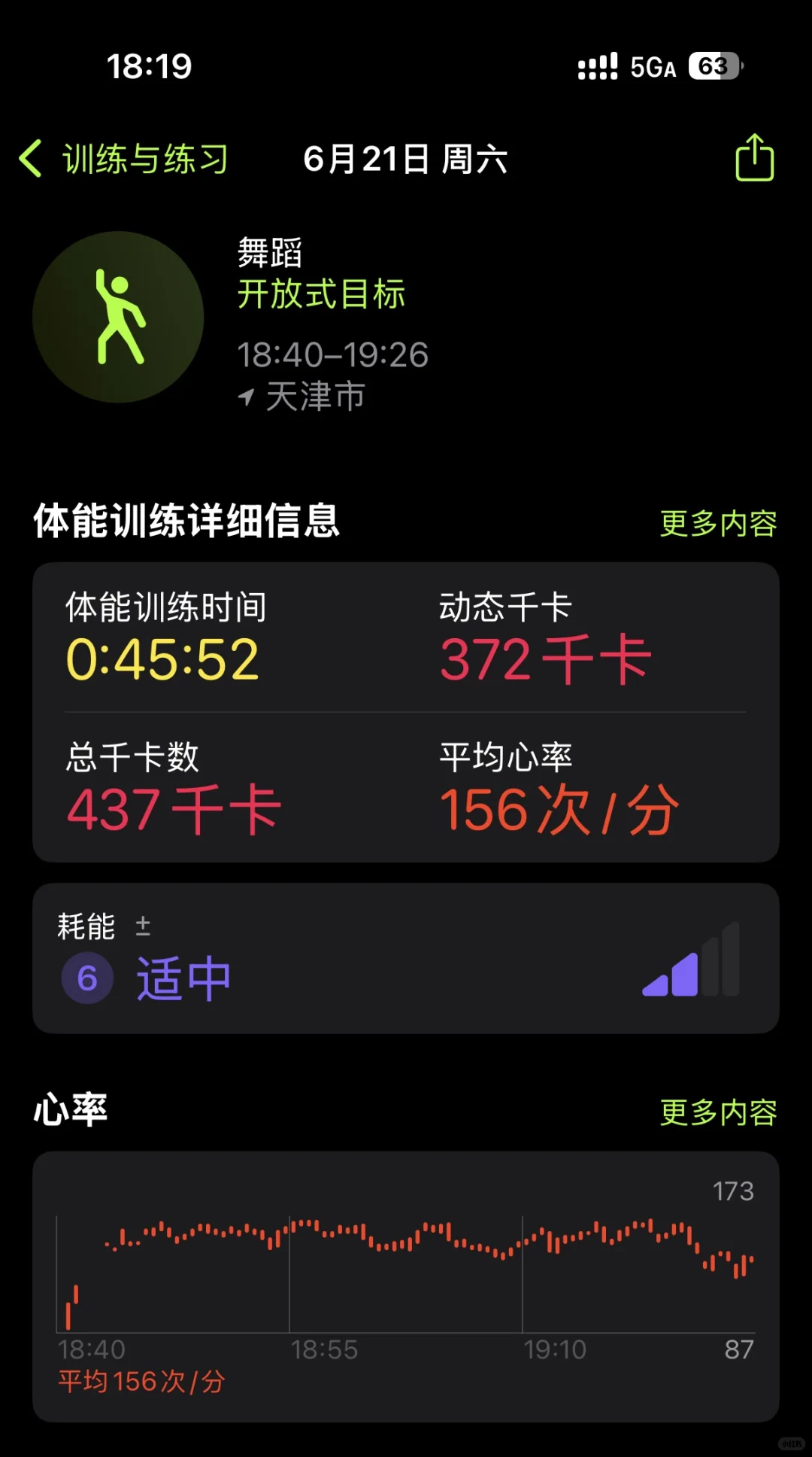 新一轮减肥开始了！