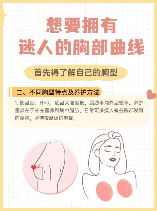 60s 精准判断胸型·科学养🐻