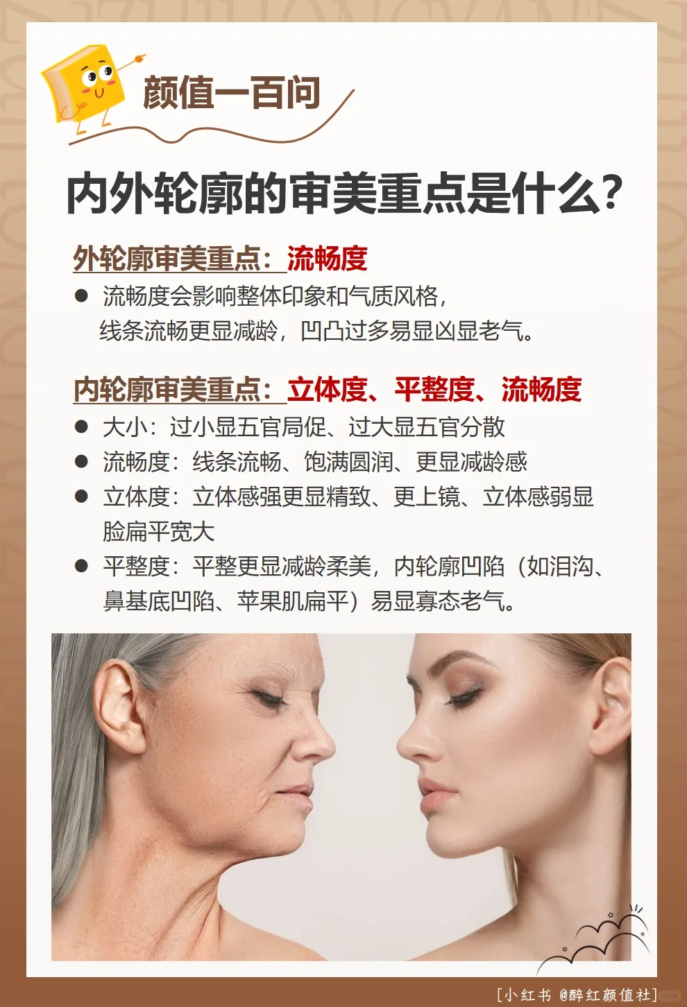 颜值100问|轮廓固定有四问（1）