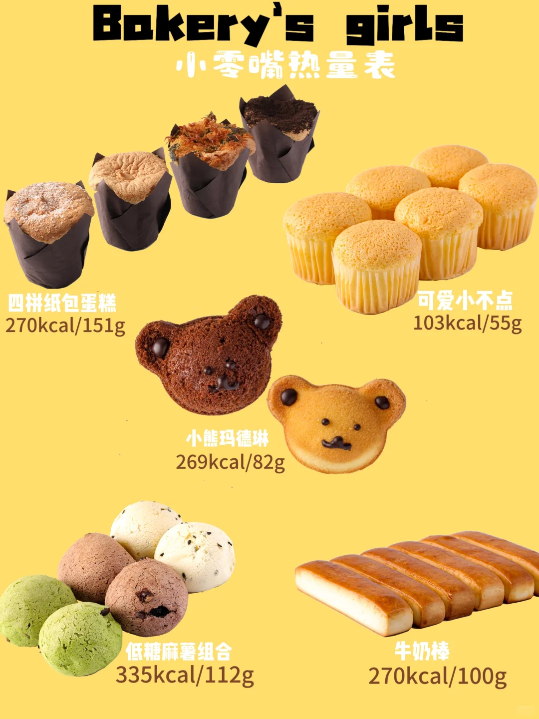 全新卡路里表🐻更新啦