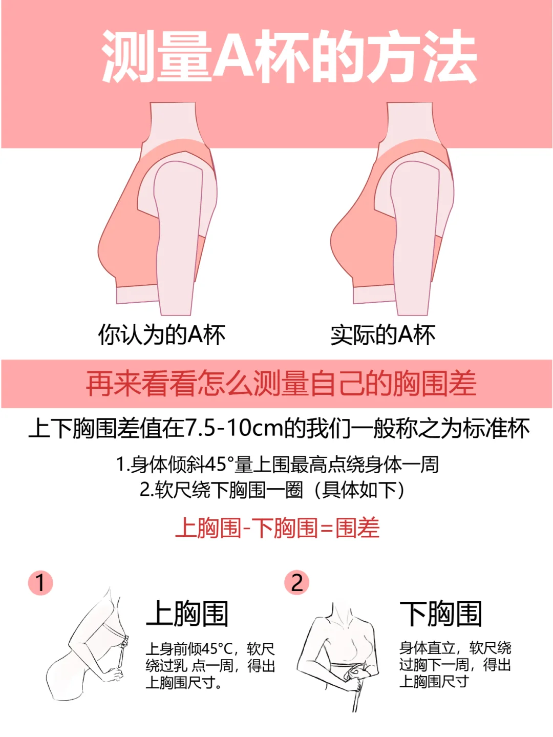 平胸姐妹别慌，快来瞧瞧你的“平胸段位”