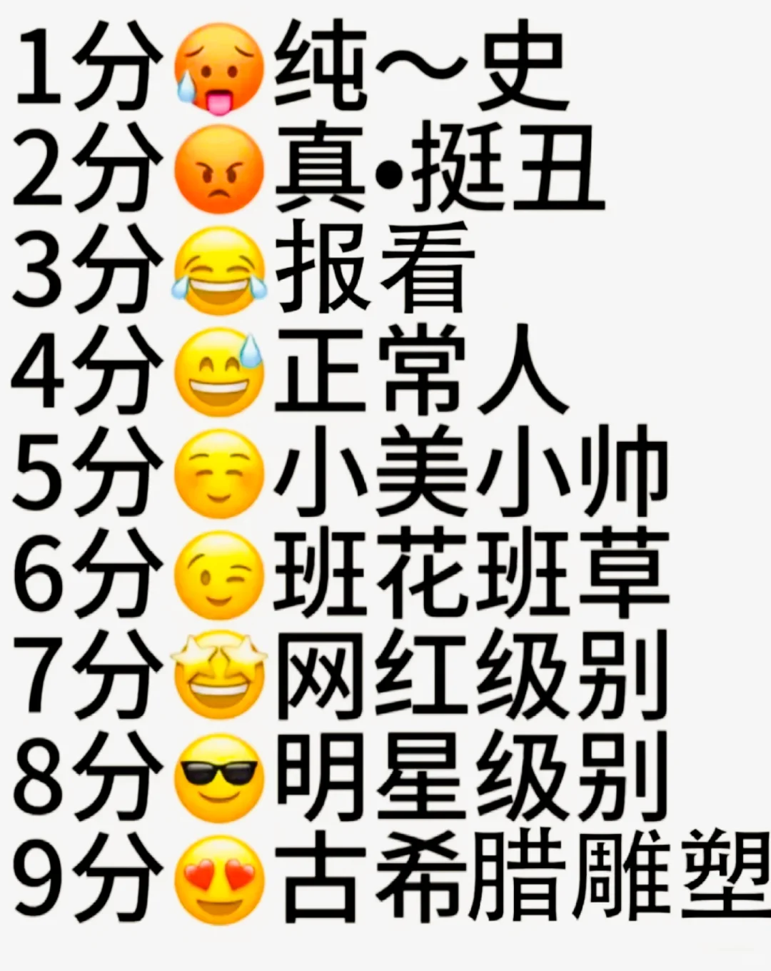 挑战秒回，给你最真实的颜值评分，网图勿扰