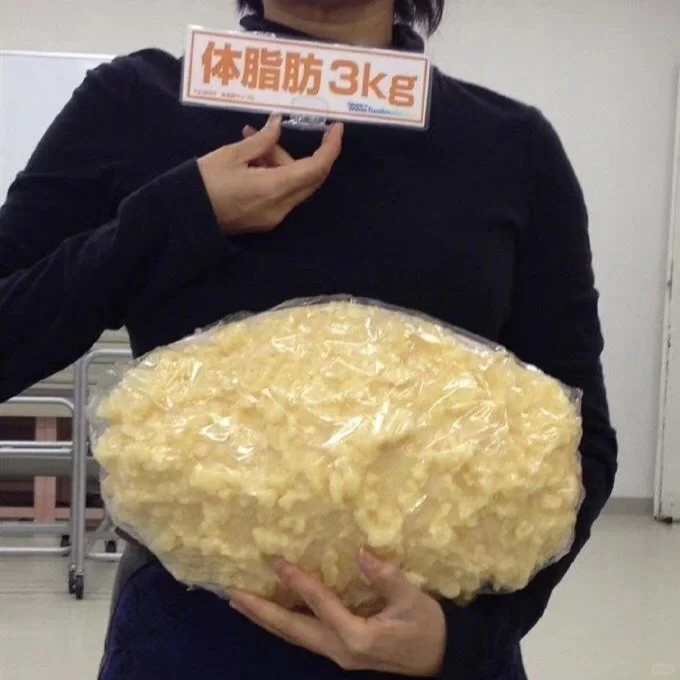 卡路里的真相