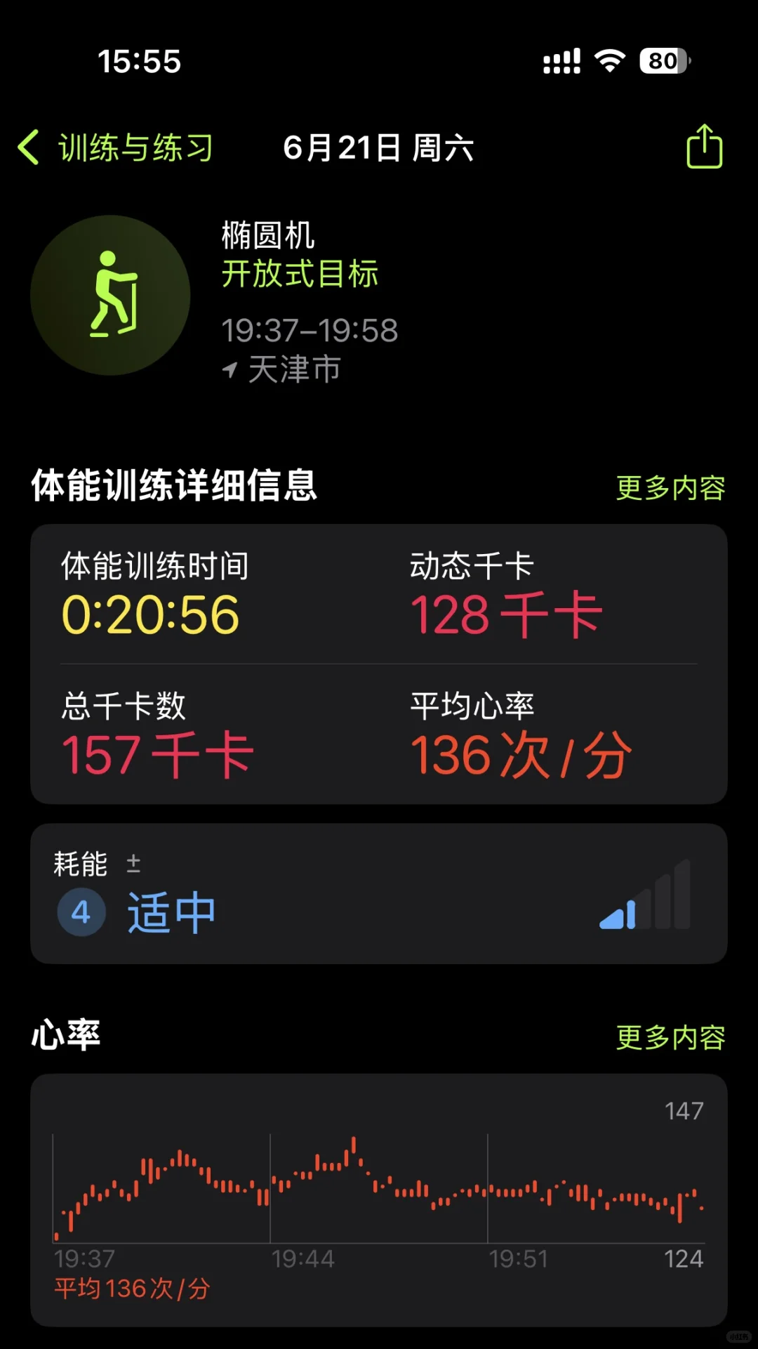 新一轮减肥开始了！