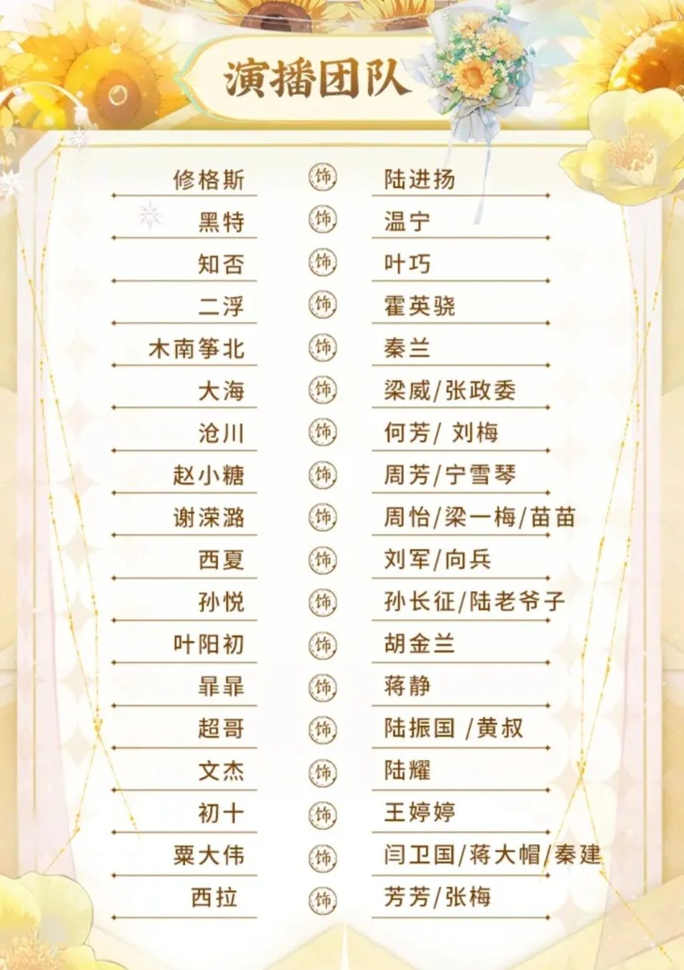 冷傲自持飞行员X穿书美媚娇