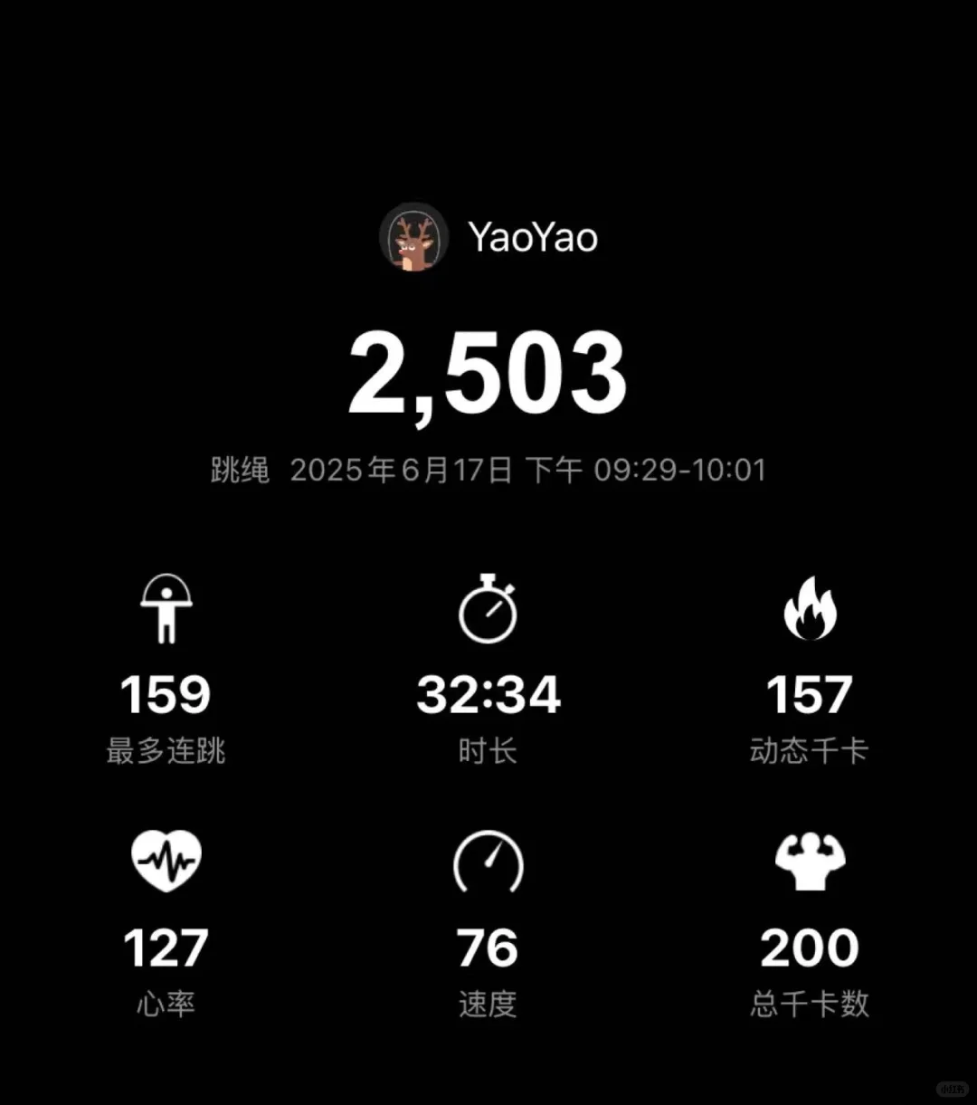 第3️⃣天(上班真tm反人类)136.4斤了