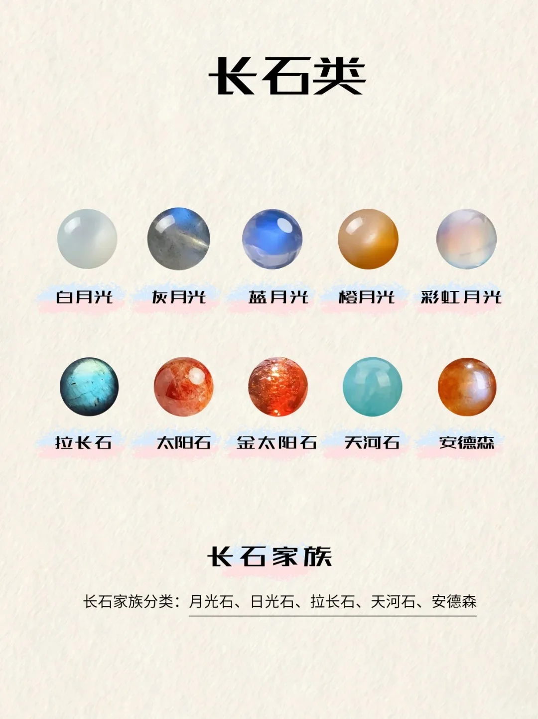 天然水晶只有7种，这些都不是！