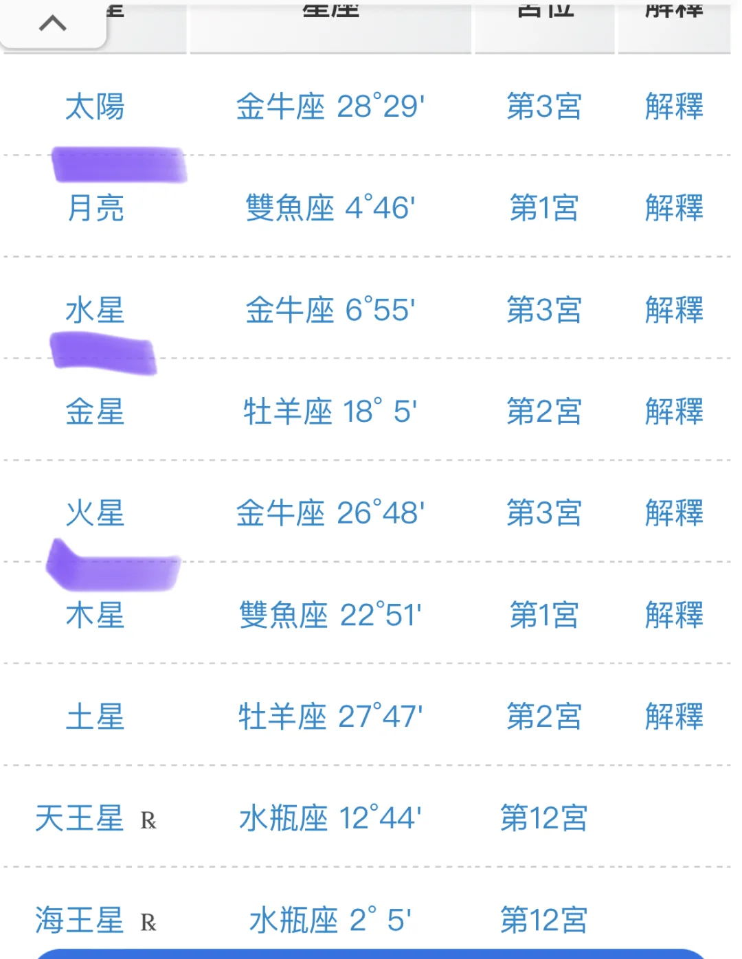 周也是我的女神