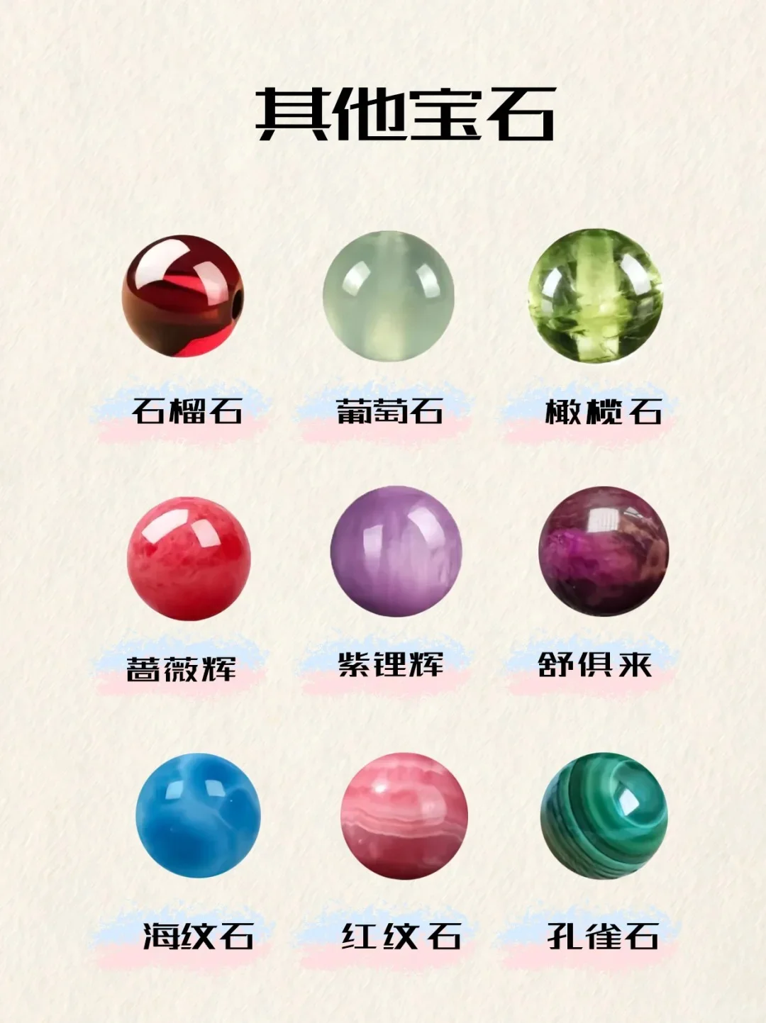 天然水晶只有7种，这些都不是！