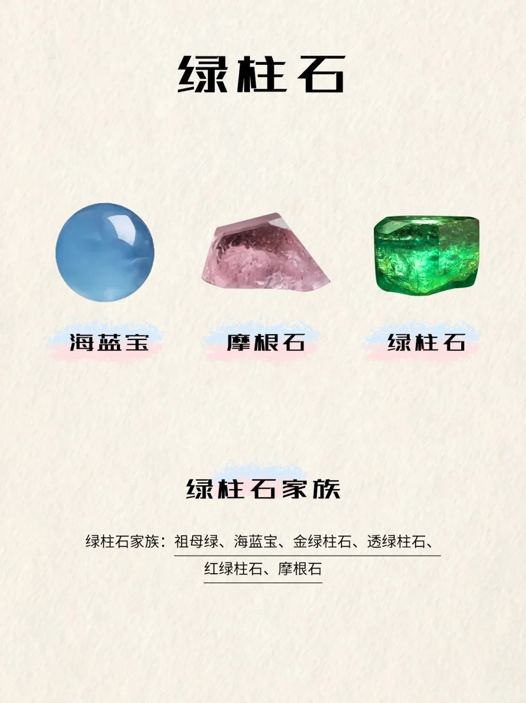 天然水晶只有7种，这些都不是！
