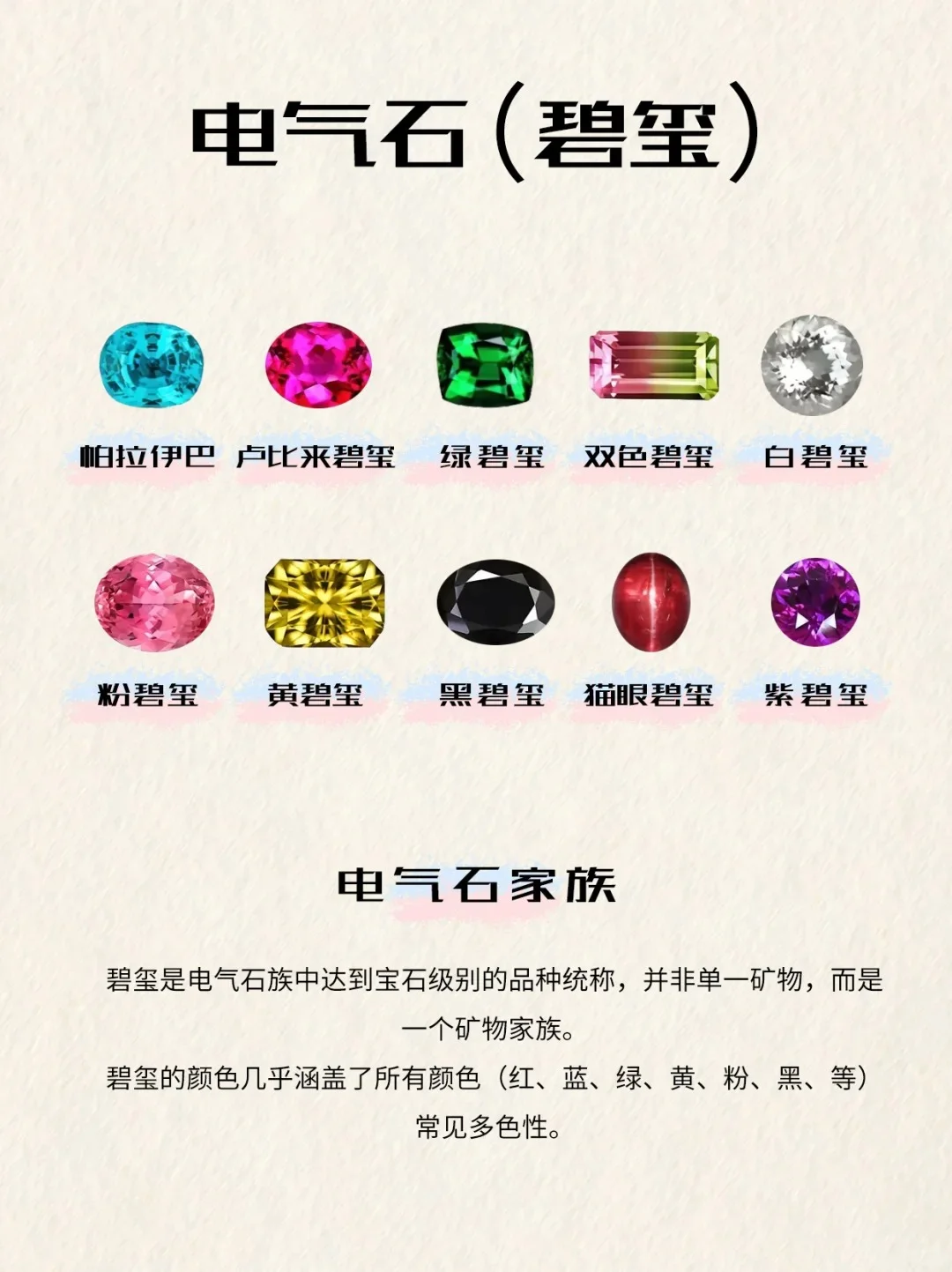 天然水晶只有7种，这些都不是！