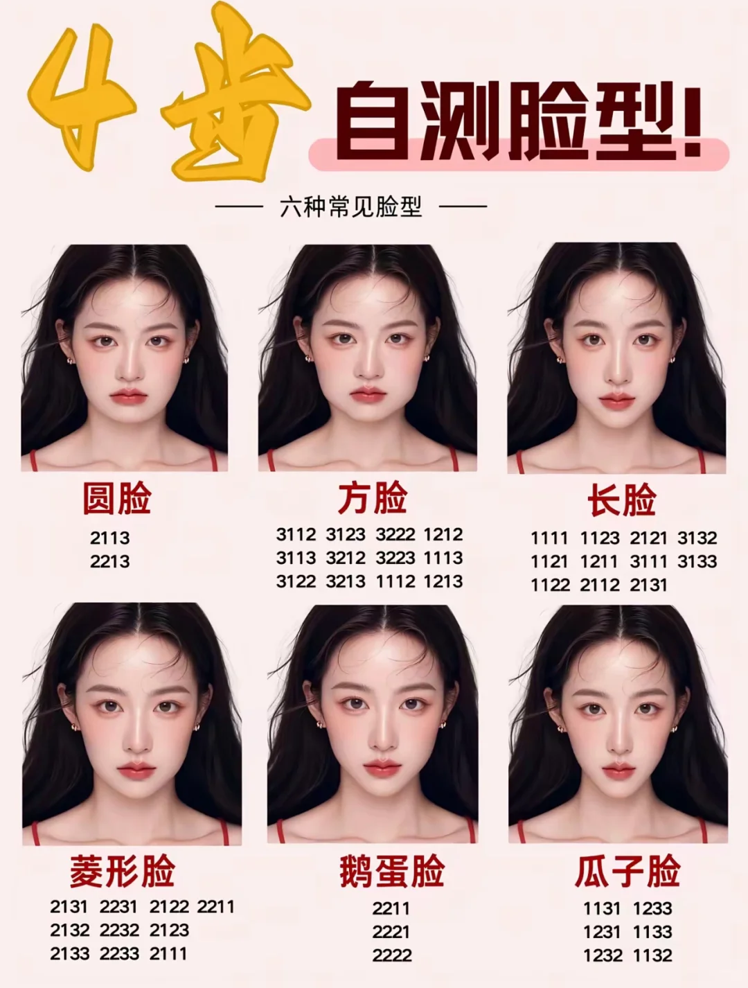 颜值形象打分，脸型自测