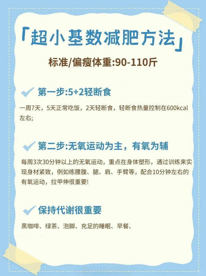 三个月瘦30斤|一天吃一顿