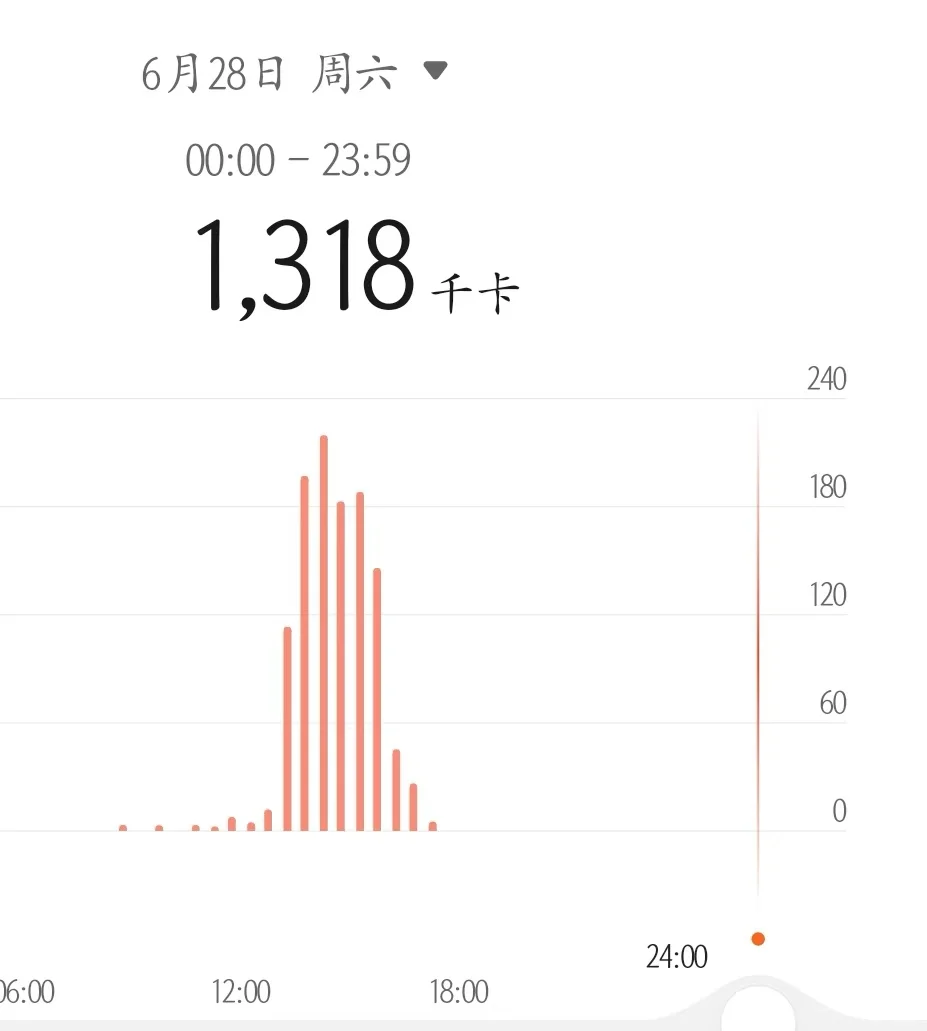 唱奢香夫人，做气质女人！