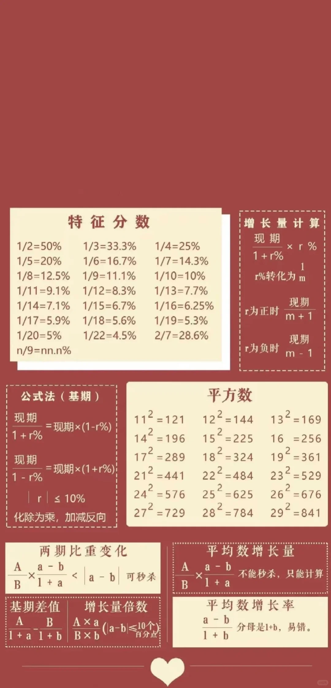玄学｜考公人的上岸壁纸