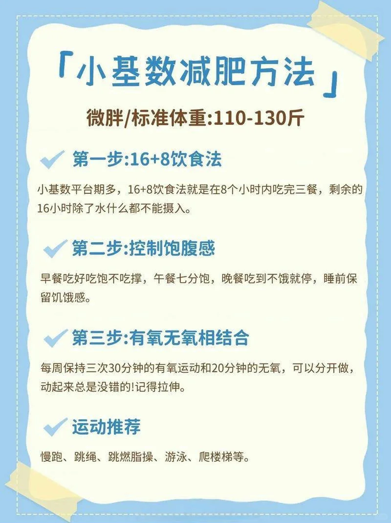 三个月瘦30斤|一天吃一顿