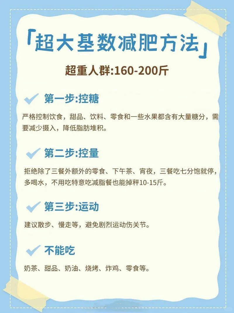 三个月瘦30斤|一天吃一顿