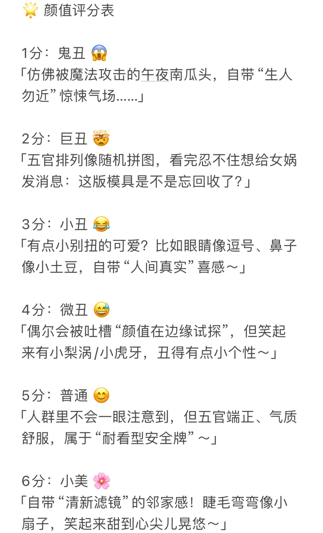 颜值段位一键对号入座～
