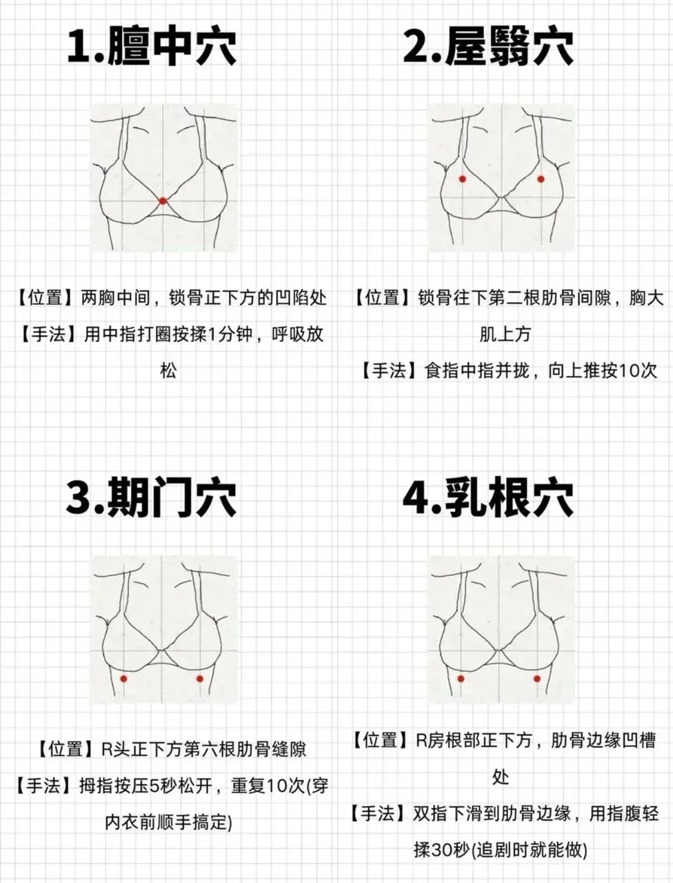 意外发现长胸的绝佳时刻（洗完澡）